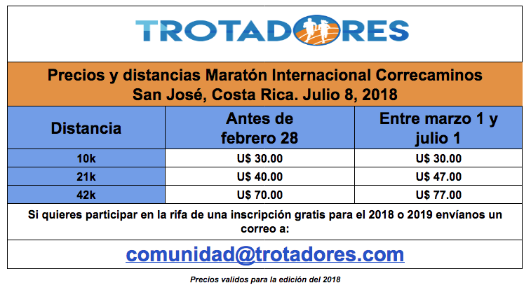 maratÃ³n en San JosÃ©, Costa Rica