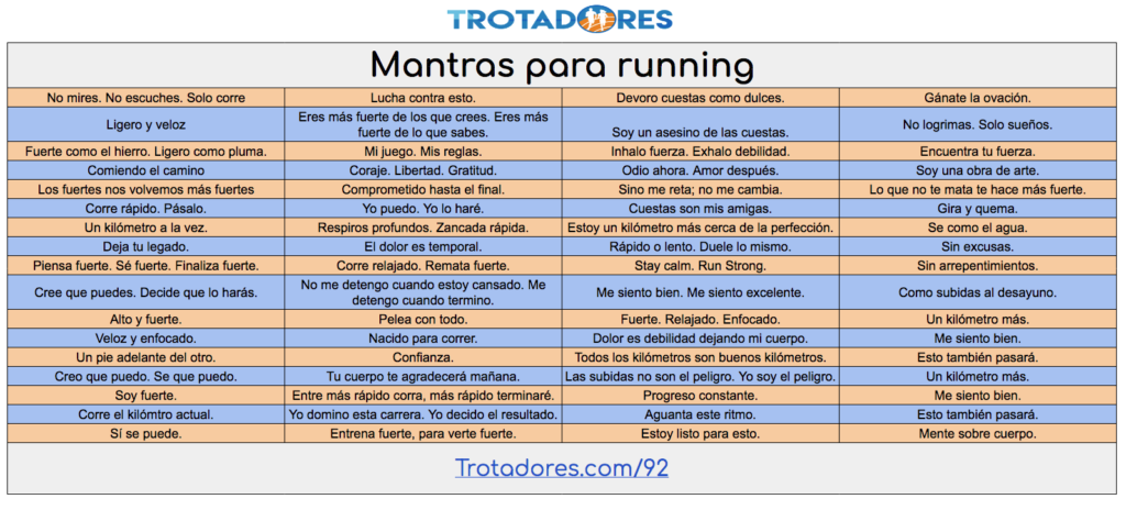 mantras para running
